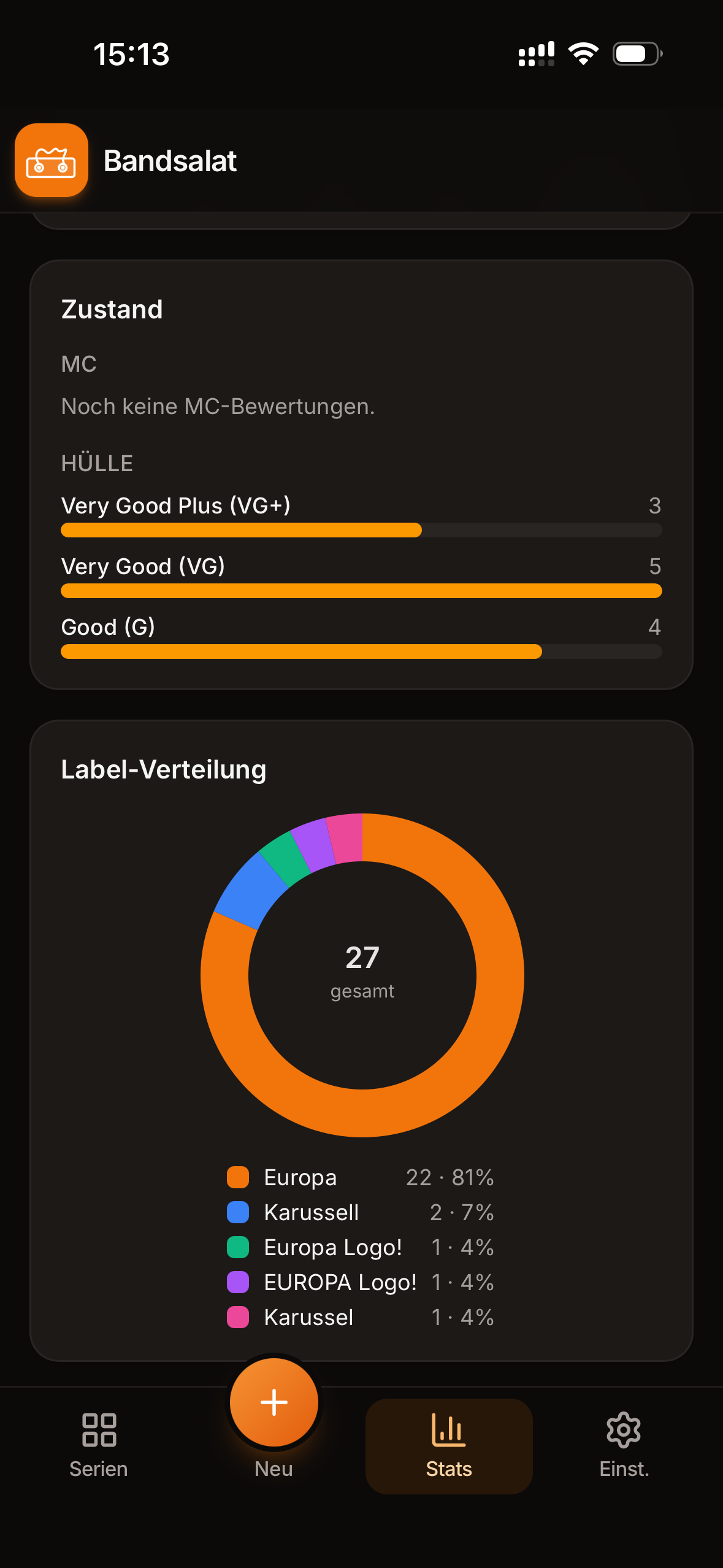 Bandsalat — Zustands- und Label-Verteilung als Diagramme